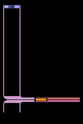 LCARS | スタートレック