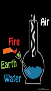 Fire Earth Water Air